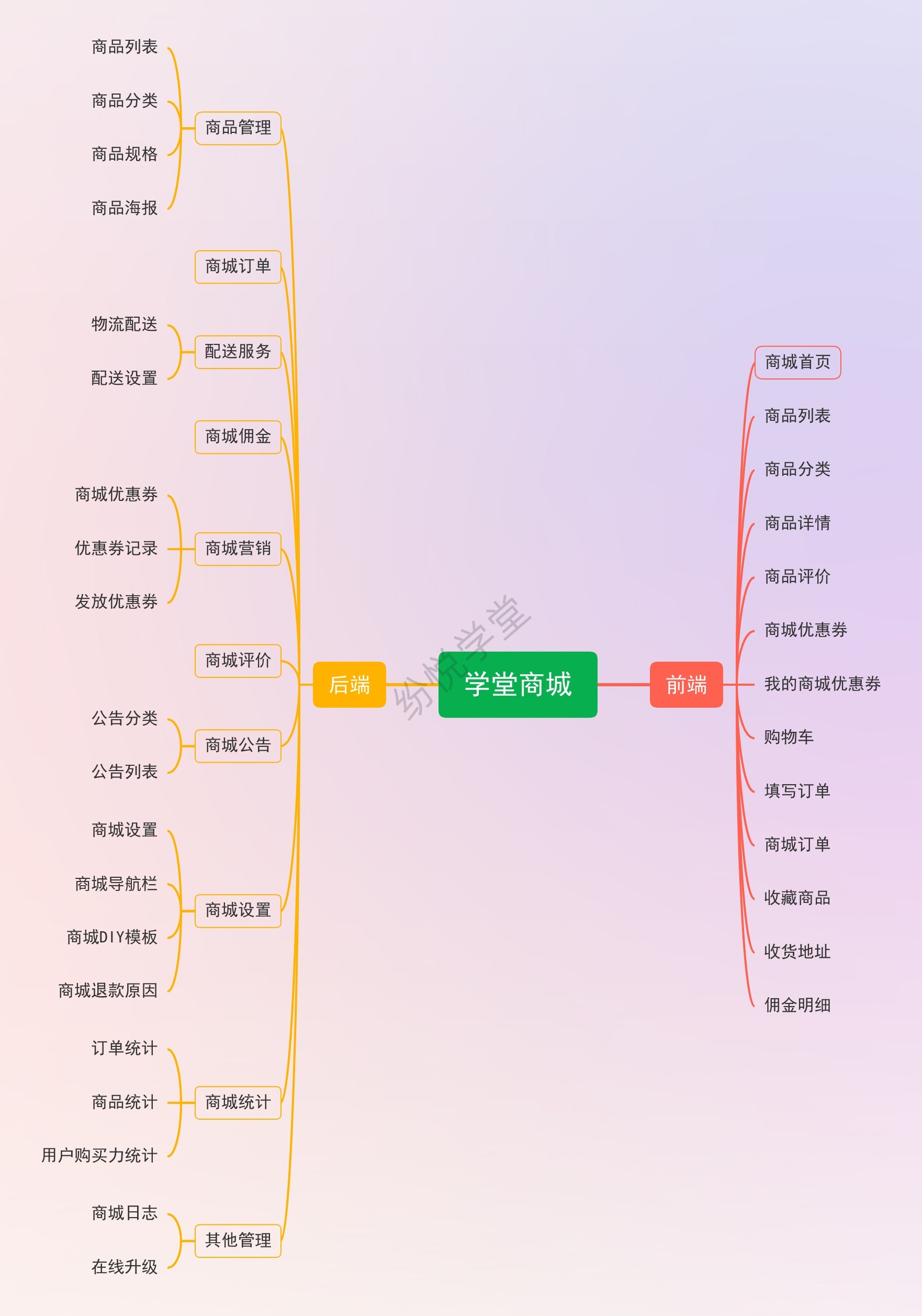 1740470760536734.jpg